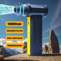 مروحة التنظيف التوربينية السريعة ™